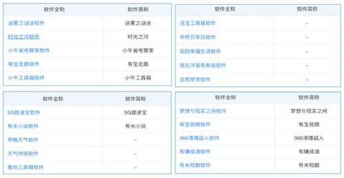 9億次下載與千萬用戶，魅族錢包因廣告業(yè)務(wù)未完成整改被通報(bào)