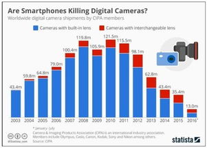 回看2017 中國的產業升級和世界經濟版圖變化