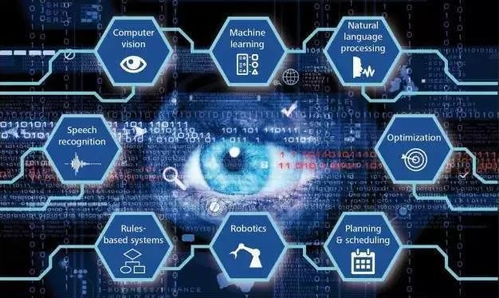 工具軟件 定義、演進(jìn)與人工智能時代的新篇章