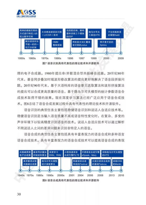 《中國(guó)人工智能開源軟件發(fā)展白皮書》深度解讀 開源浪潮下的AI應(yīng)用軟件開發(fā)新范式